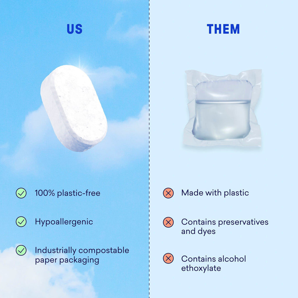 Dishwasher Detergent Tablet Refills - Kitchen Dish Soap