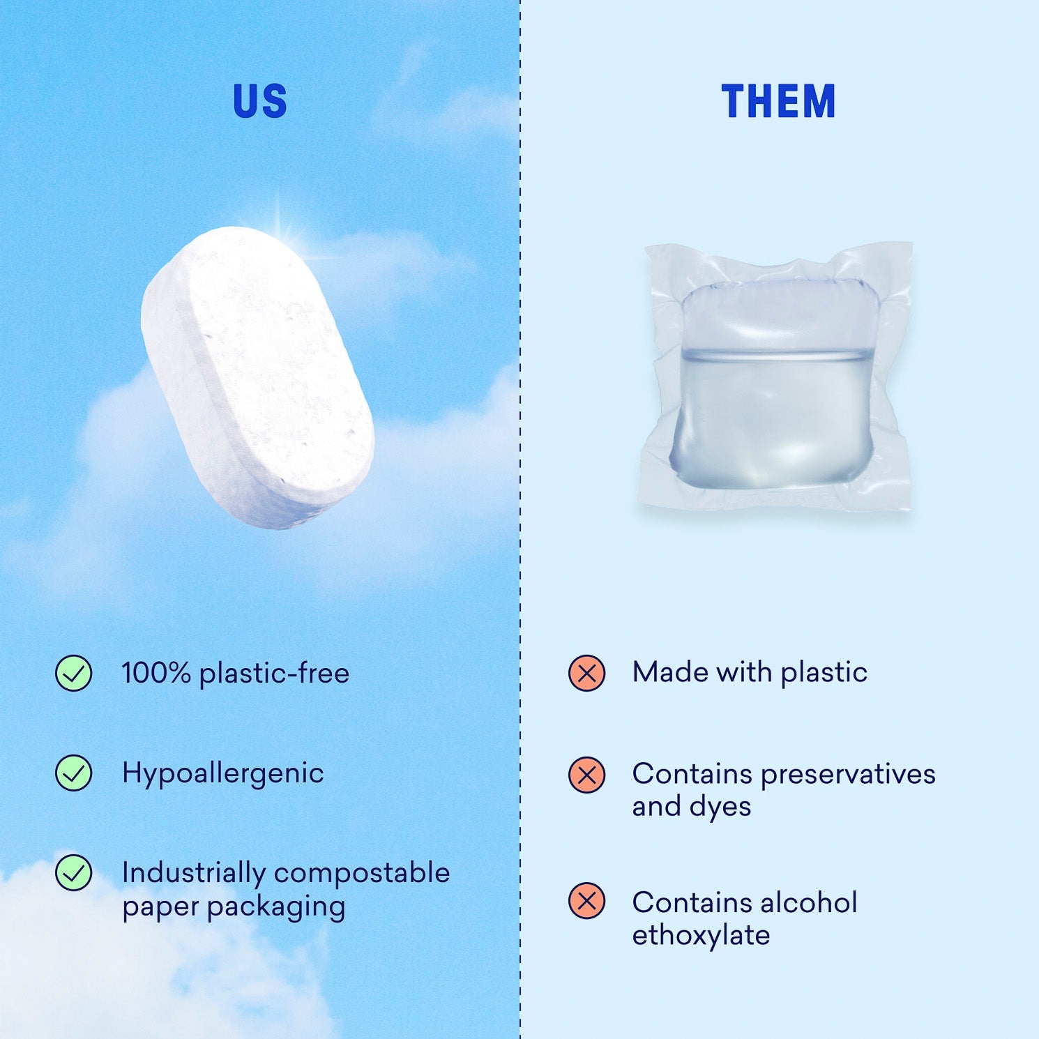 Dishwasher Detergent Starter Set - Tidy Cleaning Tablets
