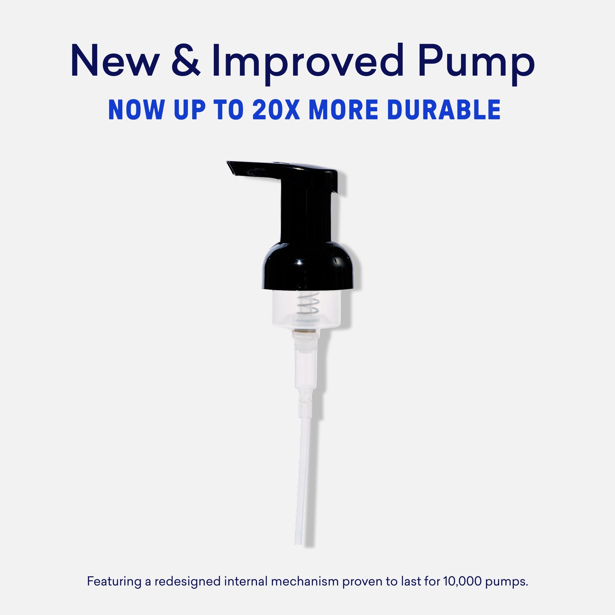 Hand Soap Pump - Ready Starter Kit
