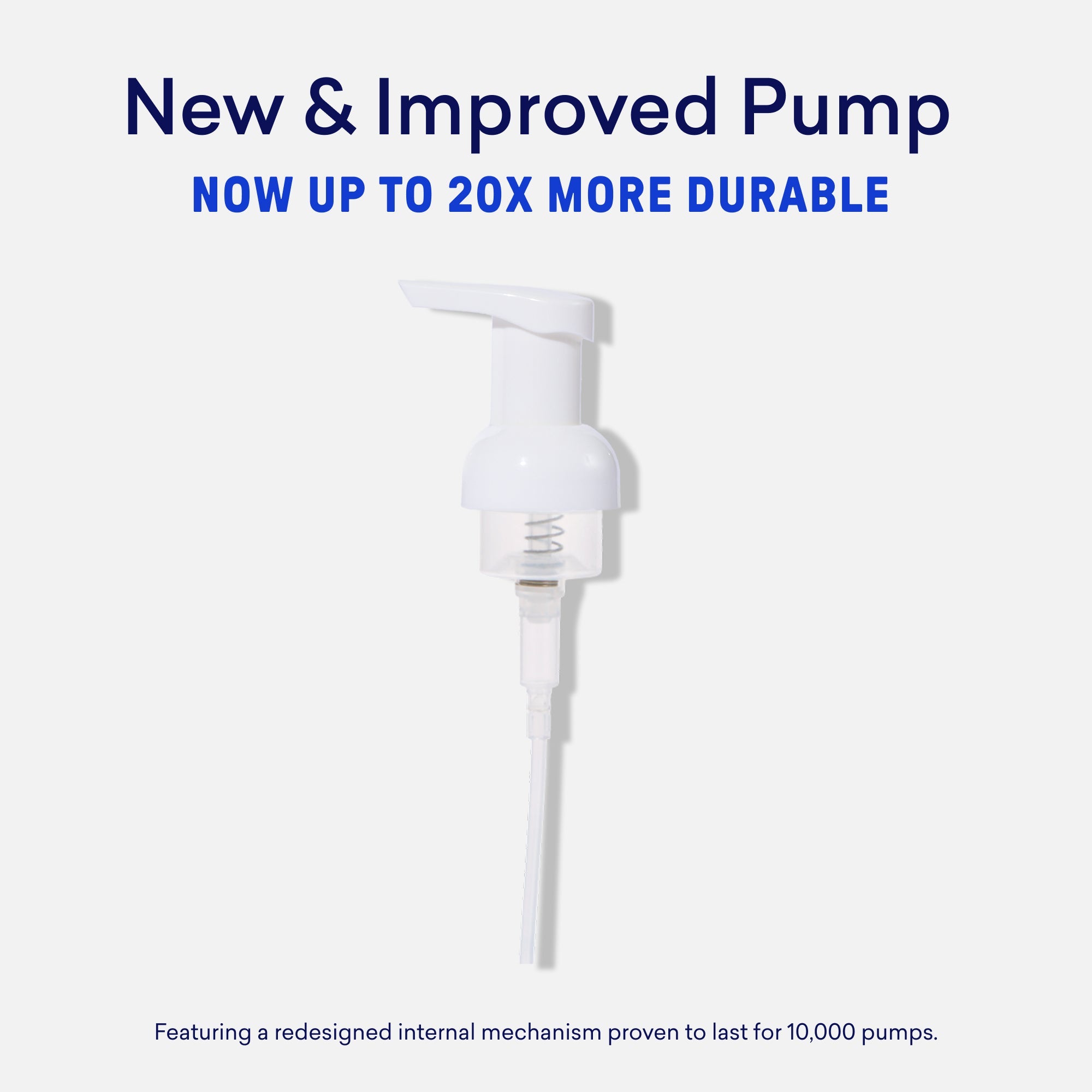 Hand Soap Pump - Ready Starter Kit