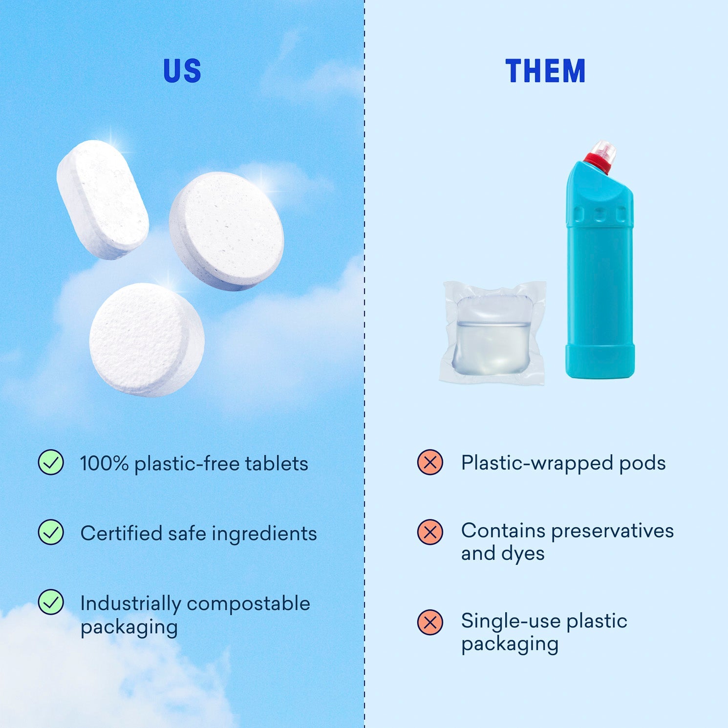 Tablet Trio - Quick Laundry Tablets