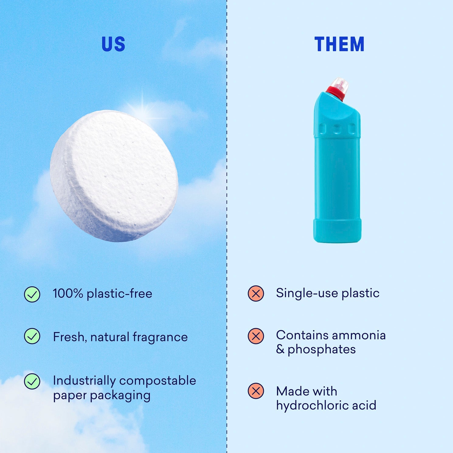 Toilet Bowl Cleaner Tablet Refills - Refillable Cleaning Refills