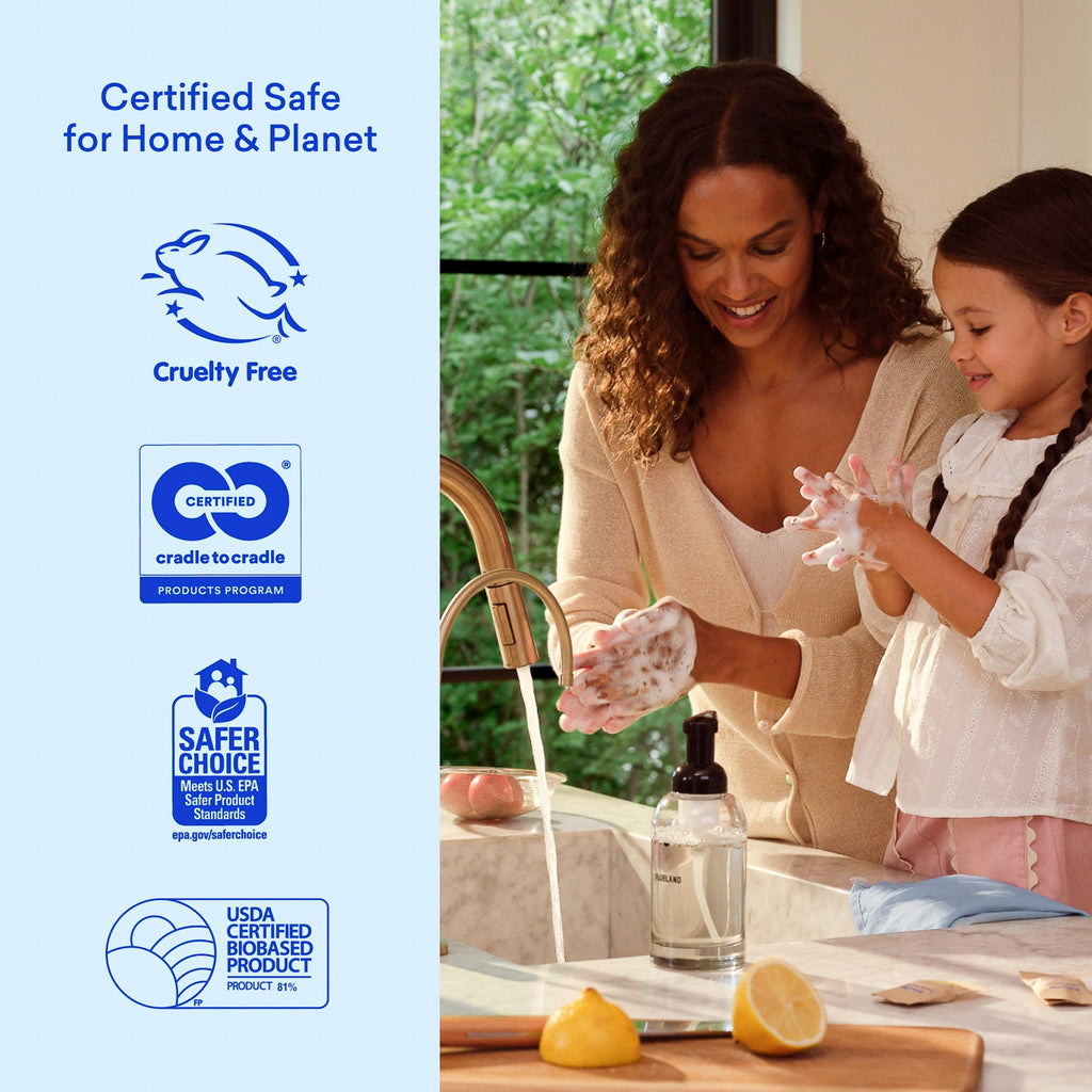 Hand Soap Starter Set - Kitchen Surface Spray