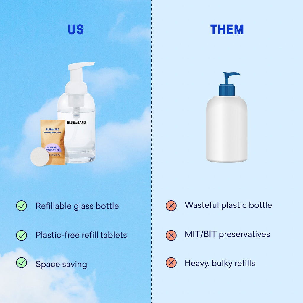 Hand Soap Tablet Refills - Everyday Soap Tablets